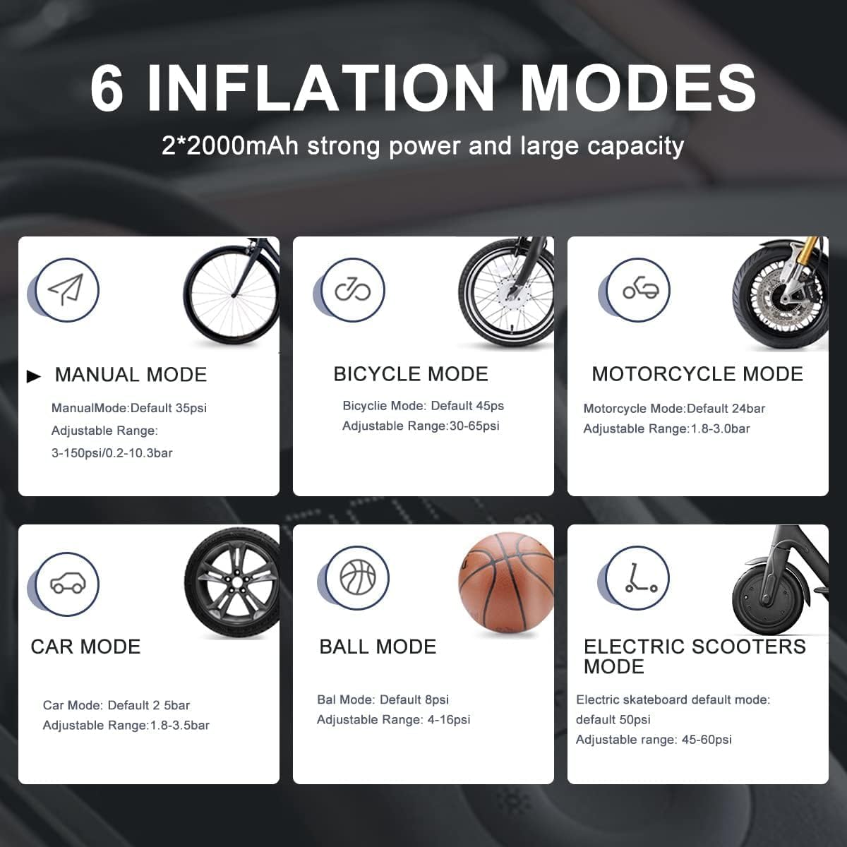 Xiaomi Tire Inflator 2S (Portable, Fast, Rechargeable) - Black