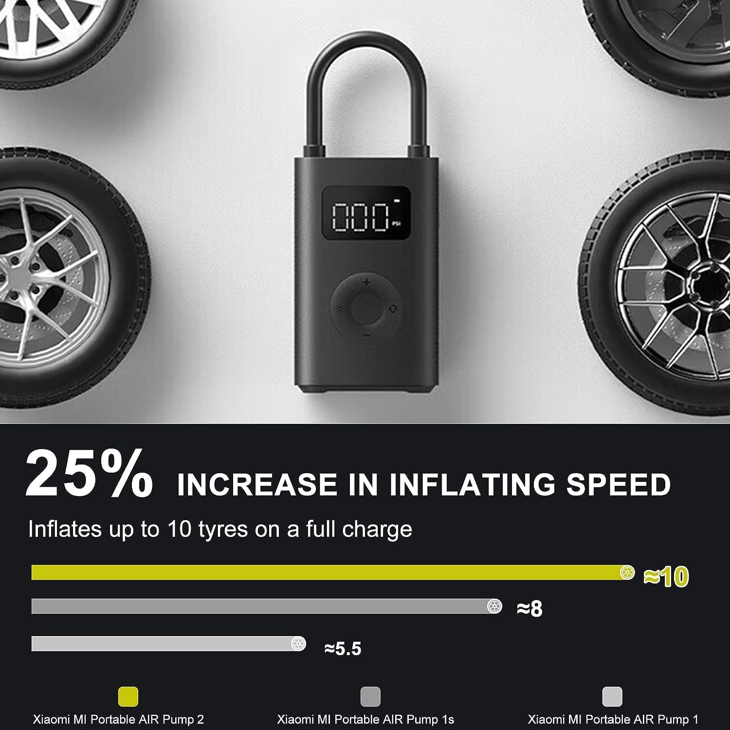 Xiaomi Tire Inflator 2S (Portable, Fast, Rechargeable) - Black