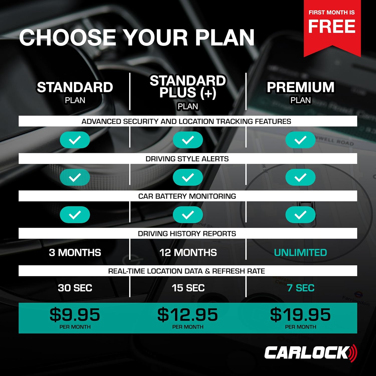 Smart Car Security Lock + GPS Tracker Combo - Black