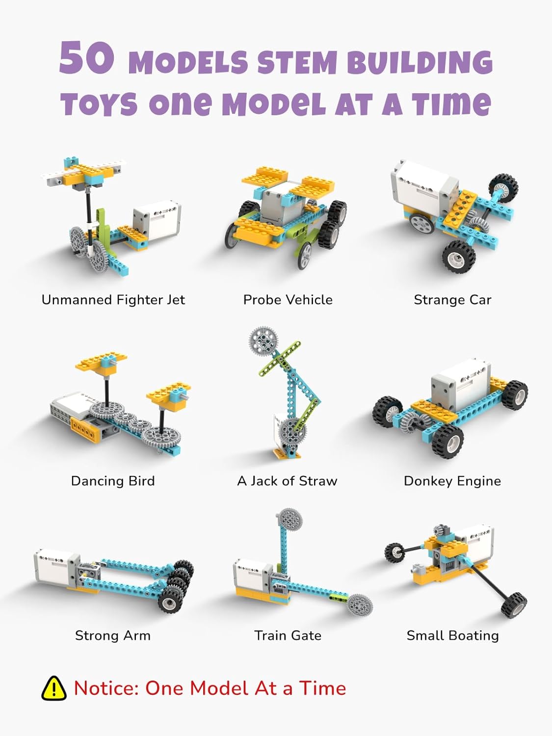 STEM Building Blocks Kit 2025 (Science Learning Toy) - Multi