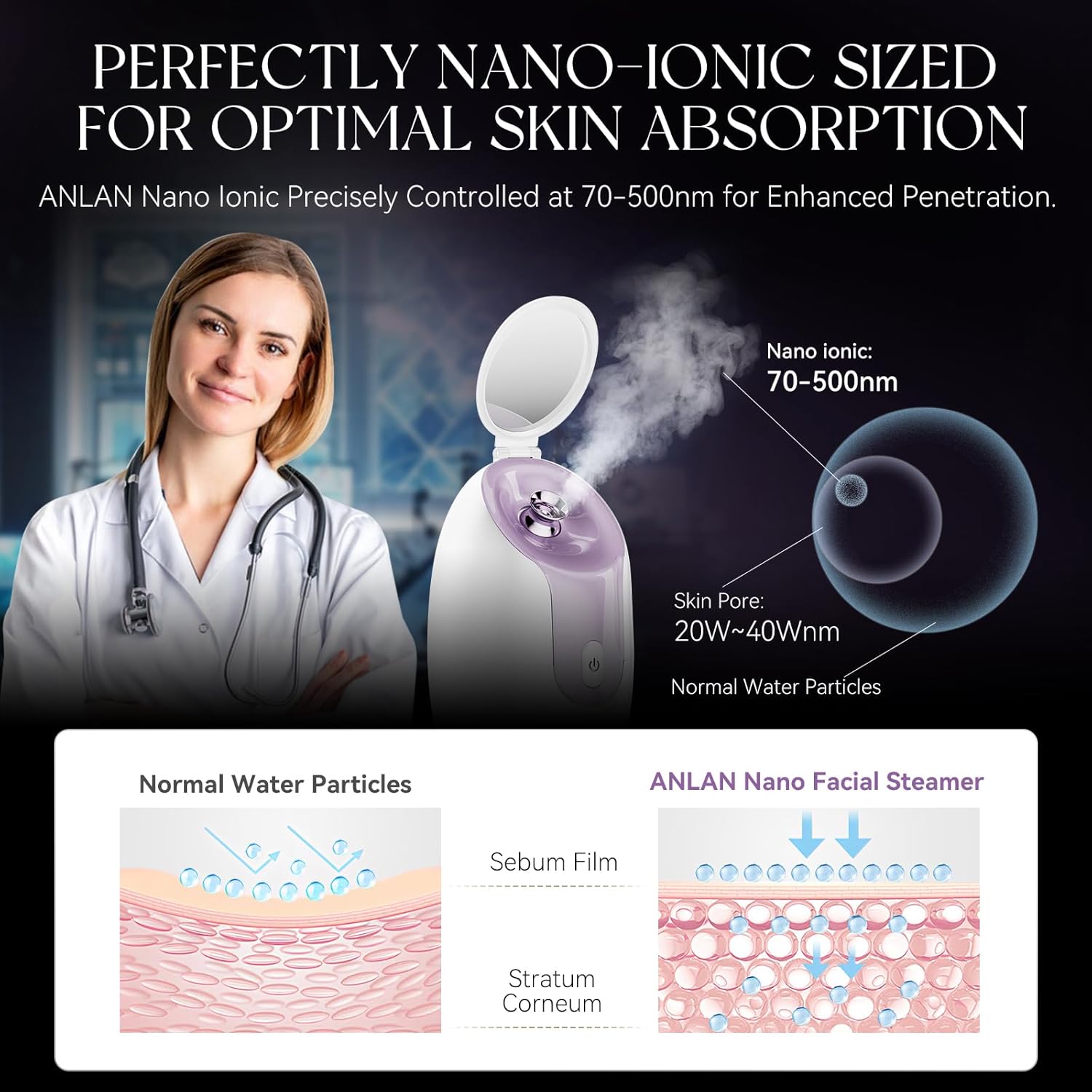 ANLAN Facial Steamer Nano Ion Pro - Purple